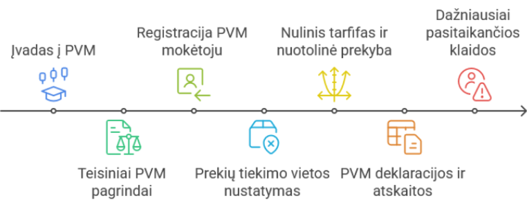 Screenshot 2026 01 23 095028