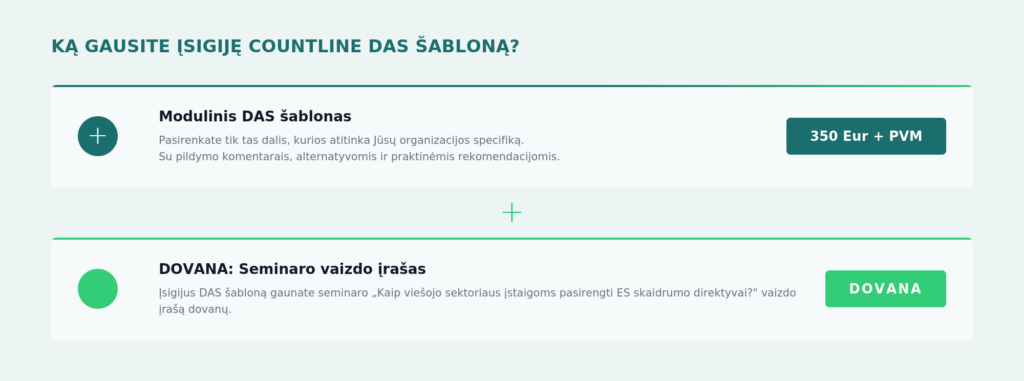 Das Viešajam Sektoriui